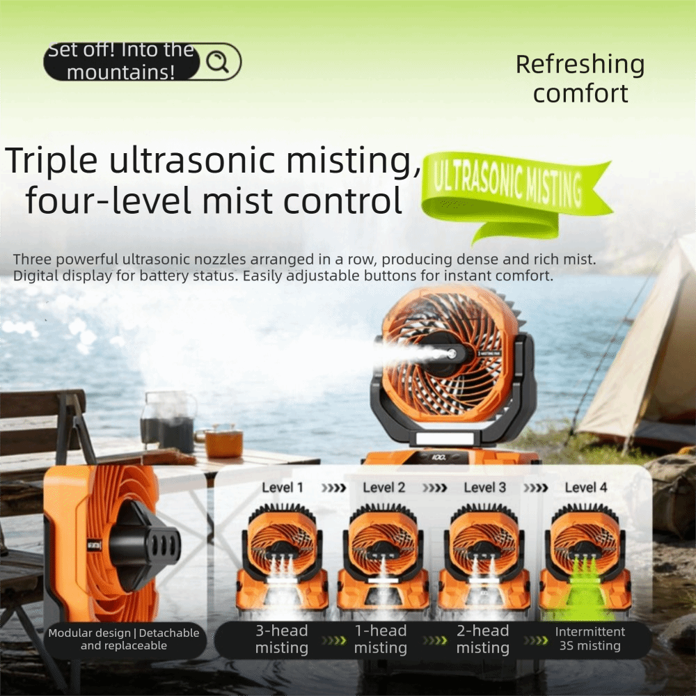 Large Water Tank Spray Camping - Outdoor Camping Misting Fan recension och pris