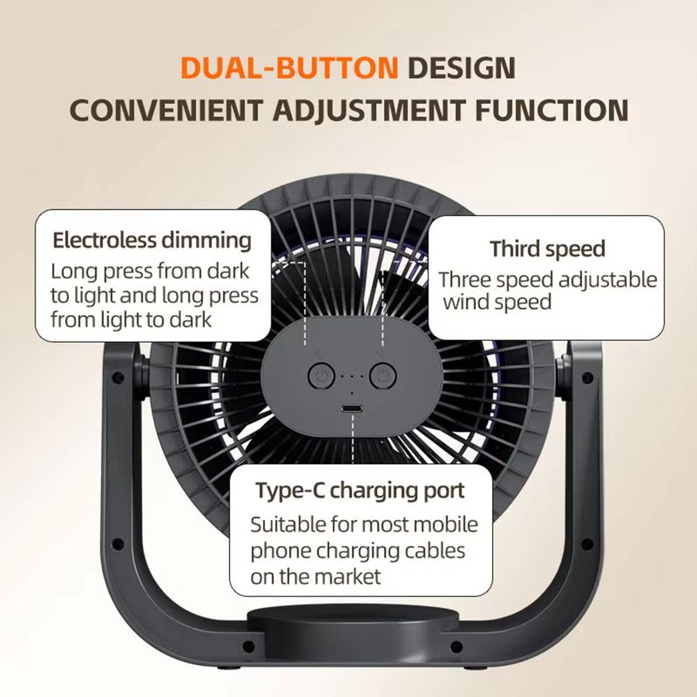 USB Rechargeable Portable Fan  - Outdoor Camping Misting Fan recension och pris