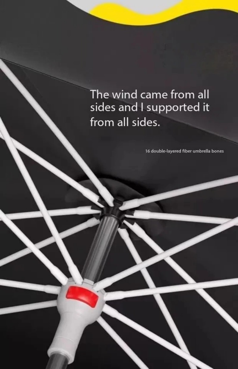 Portable Square Fishing Umbrel - Outdoor Camping Umbrella recension och pris