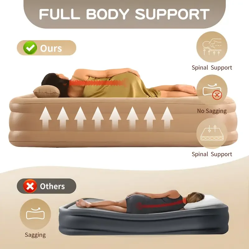 Interior Air Mattress Glamping - Outdoor Camping And Glamping recension och pris